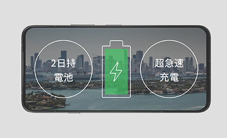 2日持ちの長持ちバッテリー× 約35分超急速充電