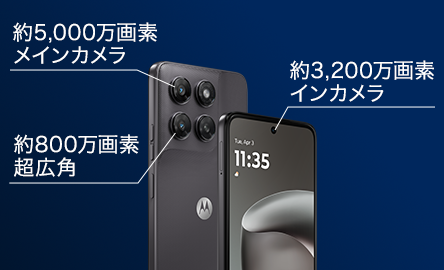 高精細5,000万画素カメラ