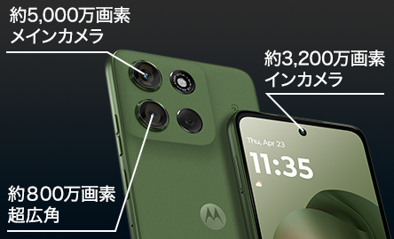 5,000万画素高性能カメラシステム