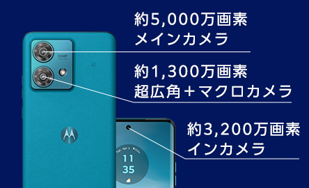 5,000万画素ウルトラピクセルカメラ＋OIS