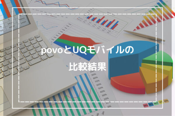 povoとUQモバイルの比較結果