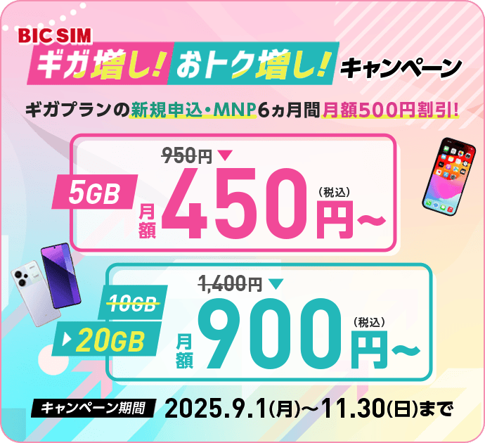 ギガ増し!おトク増し!キャンペーン